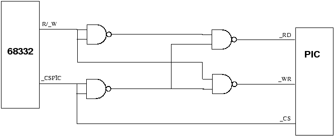 \includegraphics[height=6cm]{images/conv_332pic.eps}